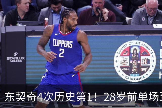 东契奇4次历史第1！28岁前单场至少50+5+10场次 詹登2次并列第2